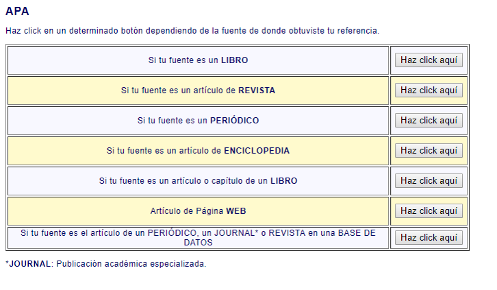 Guía práctica para citar formato APA | Biblioteca Tec de Monterrey
